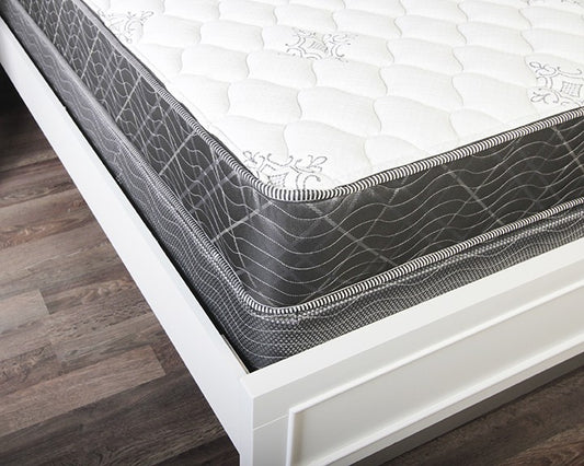 Skyline Mattress